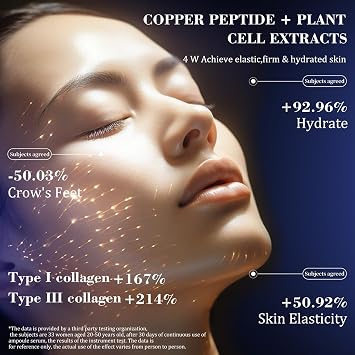 KISSIO Copper Peptide Serum Ampoule,30 Count Disposable Face Serum,Skin Rejuvenating with Collagen & Peptides for Fine Lines,Hydrating & Elasticity,Travel Size Makeup Base