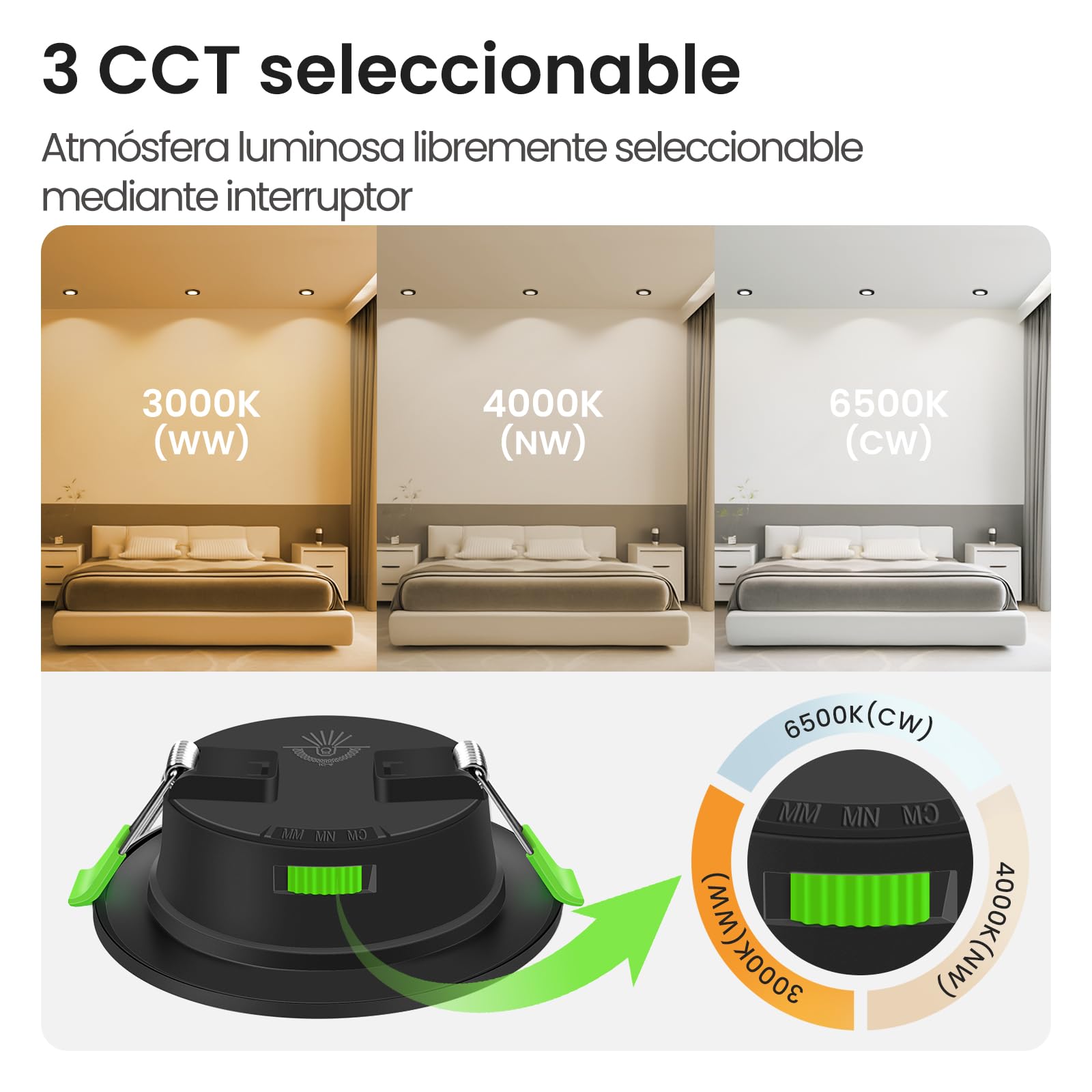 ALUSSO LIGHTING Foco LED empotrable regulable, 5 W, 460 lúmenes, foco de cuarto de baño, IP44, 3CCT 3000 K, 4000 K, 6500 K, temperatura de color ajustable, foco para cuarto de baño, sala de estar