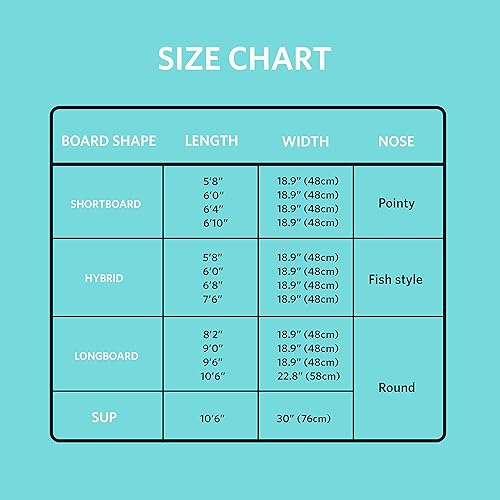 Miniatura 7 de PAMGEA Surf Squared Surfboard Sock Cover - Bolsa protectora ligera y elástica - Elige tamaños 5'8, 6'0, 6'4, 6'8, 6'10, 7'6, 8'2, 9'0, 9'6, 10'6,