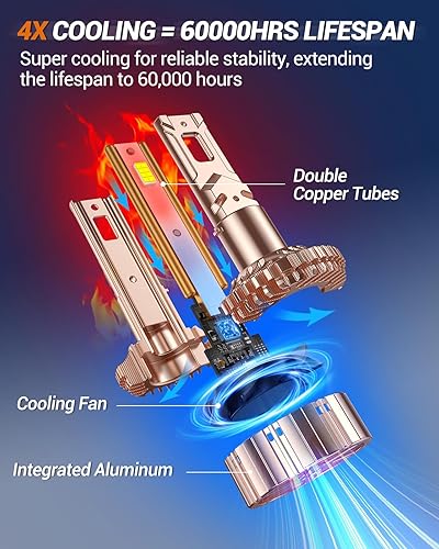 Miniatura 6 de SEALIGHT Bombillas X6S 9012HIR2 2024 más nuevas, 28000LM 800%+ bombillas hiLo súper brillantes con ventilador de refrigeración actualizado de