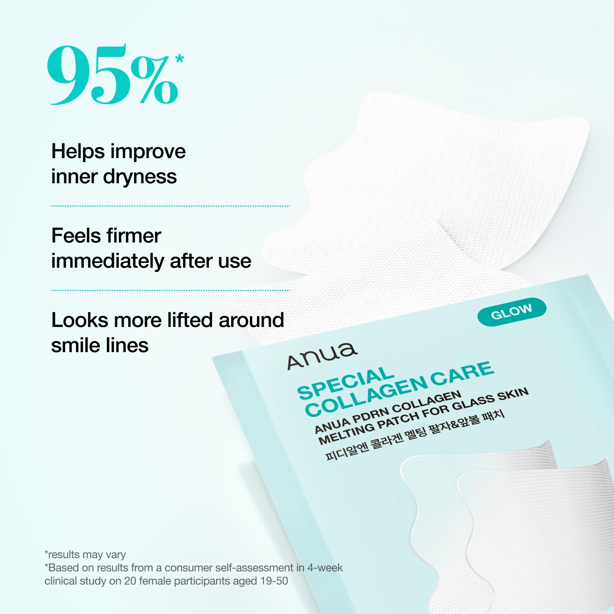 ANUA PDRN COLLAGEN MELTING PATCH FOR GLASS SKIN (0.05 g * 4 EA)