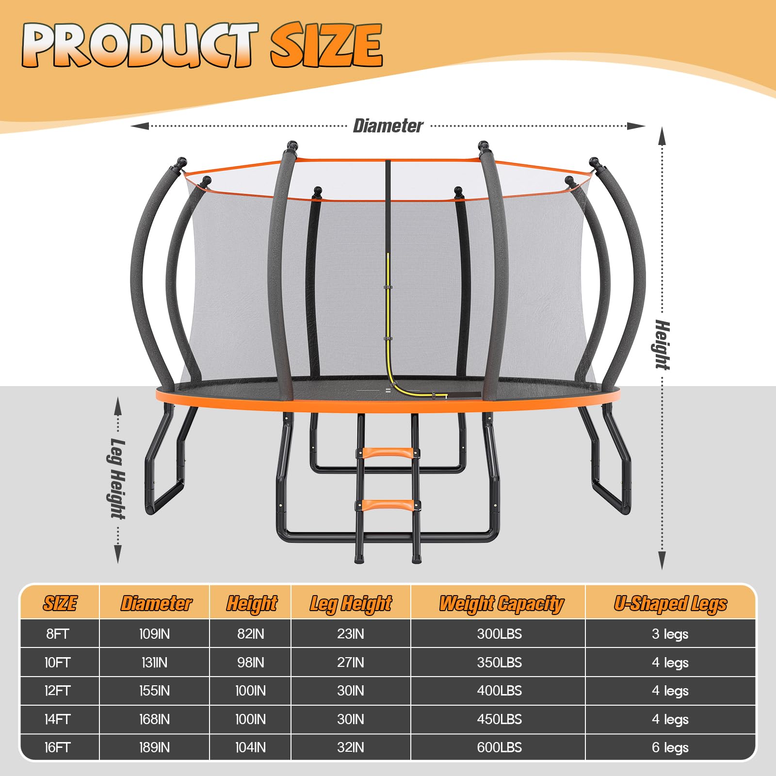 YUMPIE 8FT 10FT 12FT 14FT 16FT Outdoor Trampoline with Enclosure Net and Ladder, Recreational Trampolines for Kids and Adults, Quick Connect Frame, ASTM Approval