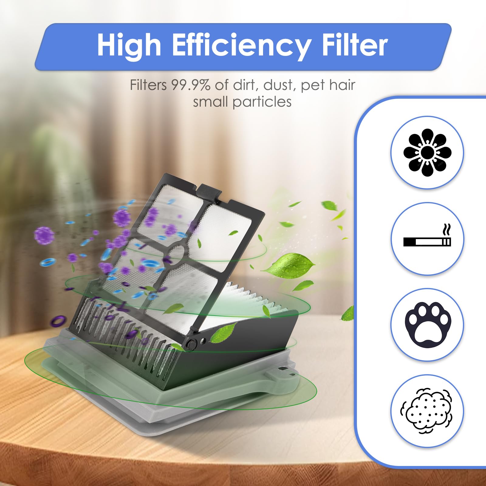 Accessoires Aspirateur - YYV - Tineco Floor ONE S5 - 2 Rouleaux De