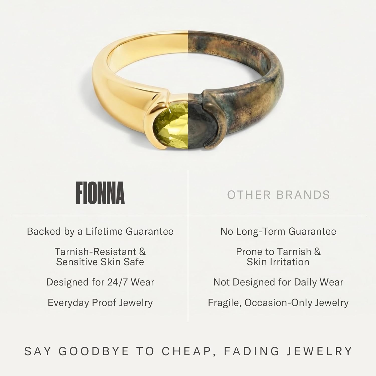 Women’s Ring 18K Gold Vermeil on 925 Sterling Silver with Oval Gemstone and Comfort Fit Band, durable, elegant, and perfect for everyday wear, (Yellow)