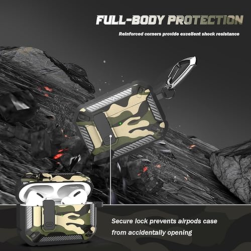 Miniatura 3 de RFUNGUANGO Funda para AirPods Pro con kit de limpieza, armadura protectora militar rígida con bloqueo para funda de carga AirPod Pro, LED frontal
