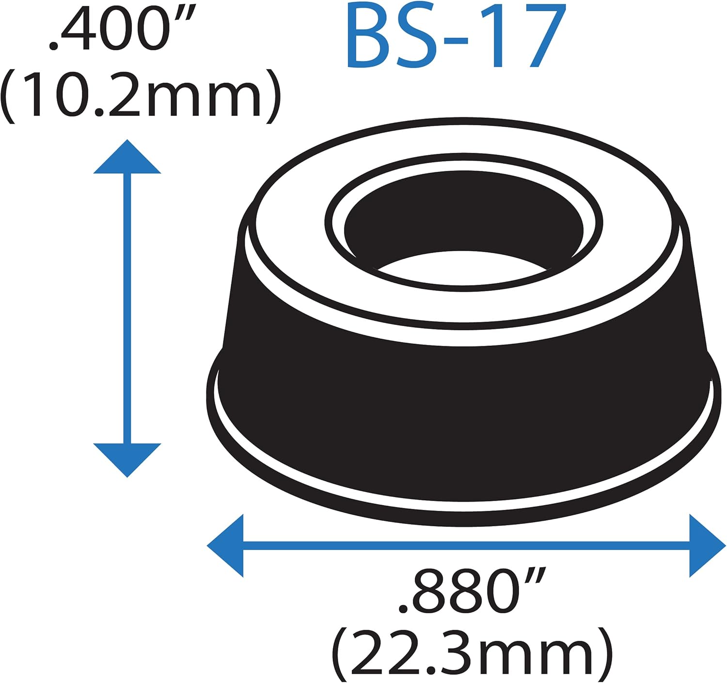 Bumper Specialties Self Adhesive Bumper Feet 0.880" x 0.400" (22.3mm x 10.2mm) Gray Recessed Polyurethane Pads for Industrial Surface Protection, 72 Pack, BS17