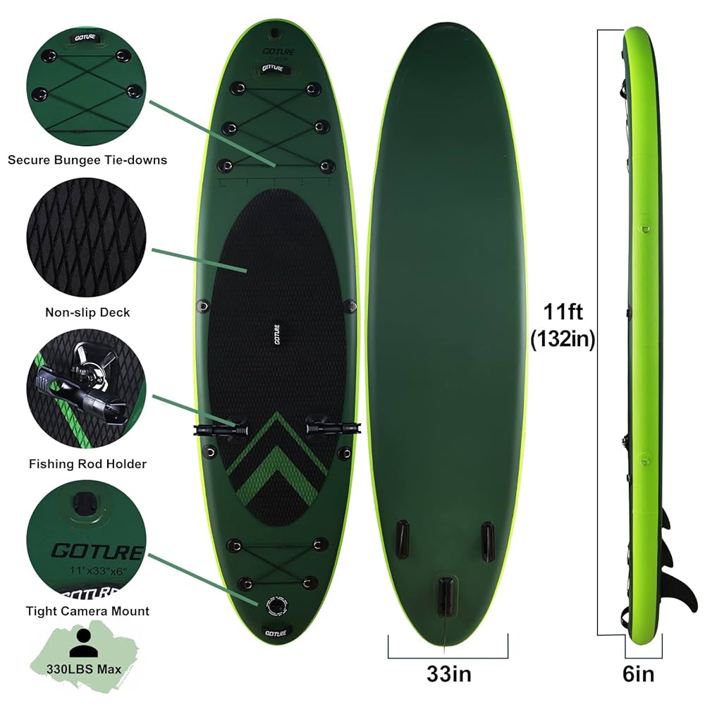 【美品】【GOTURE】 SUPボード Amazon | Goture(ゴチュール) サップボード 釣り用 150kg耐荷