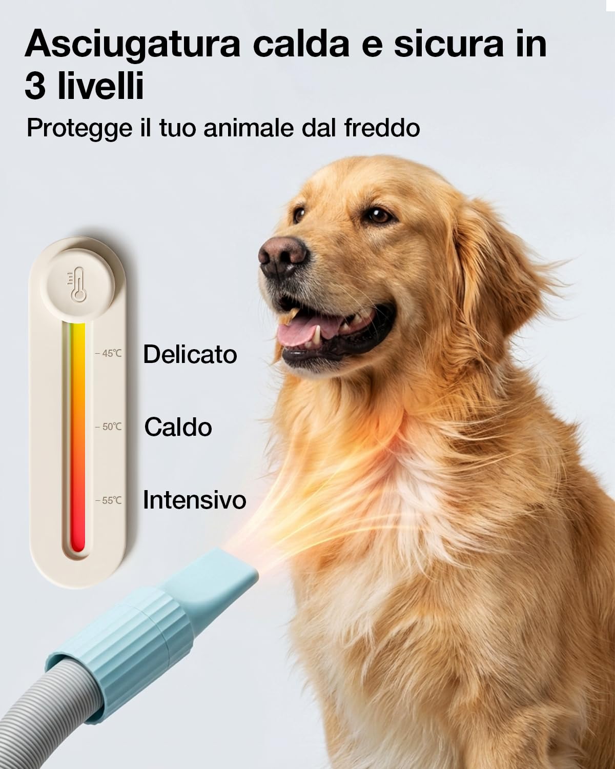 PETGUGU Tosatrice per Cani e Gatti con Aspirazione, Kit Toelettatura 7-in-1, 11000Pa, Contenitore 2,5L, Silenzioso ≤62dB, Funzione Asciugatura 45–55°C, 3 Livelli, M1 Pro