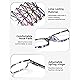 JOLISU Reading Glasses for Women Men - 5 Pack Ladies Stylish Readers Computer Eyeglasses W/Spring Hinge - Blue Light Blocking Glasses Anti Eyestrain 1.25 Product Image 3