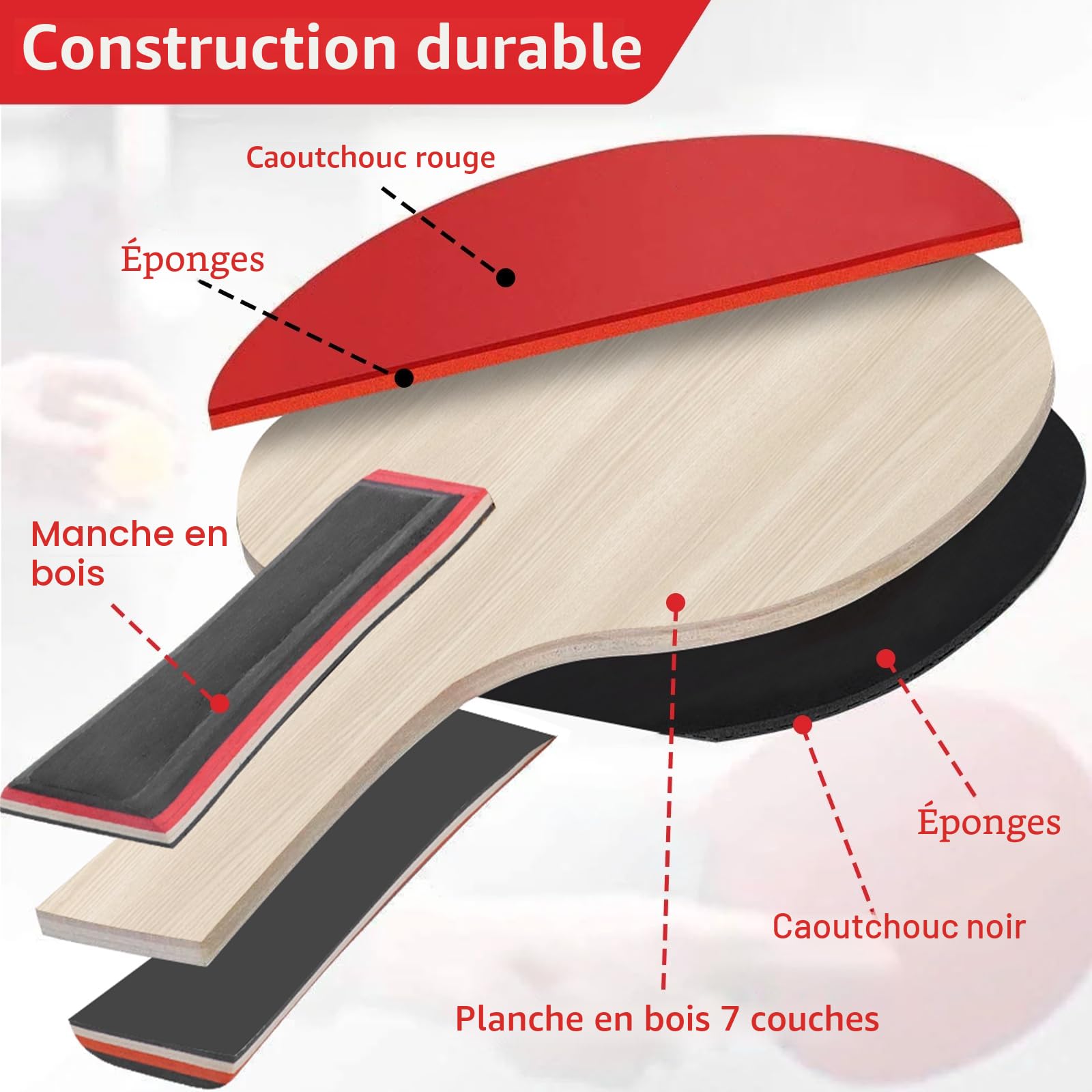 Ensemble de raquettes de tennis de table - 2 raquettes et 3 balles - Sac