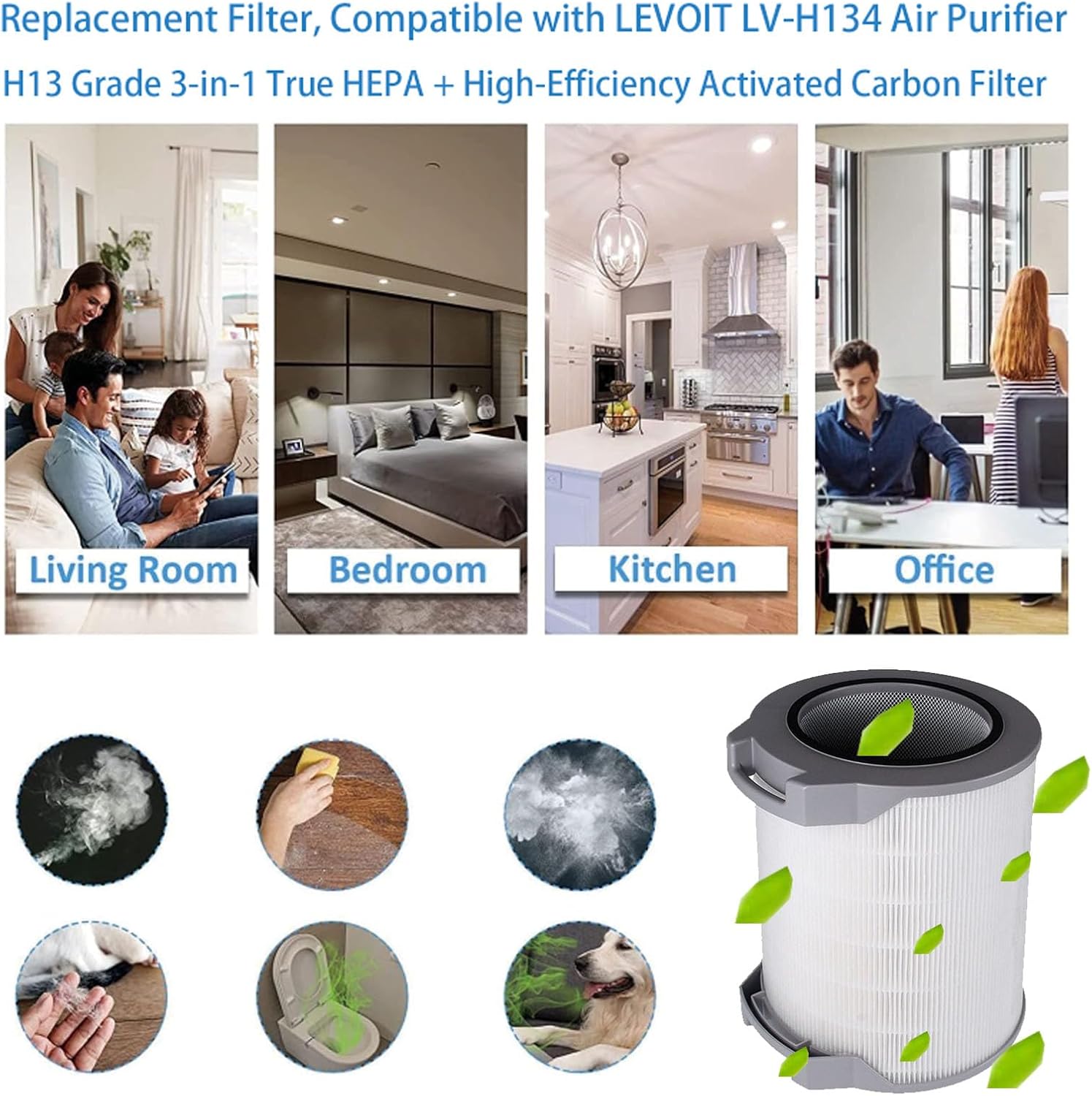 LV-H134 Filter Replacement for LEVOIT LV-H134 Air Purifiers, 3-in-1 H13 H-EPA Activated Carbon Premium Filter used for Office bedroom living room kitchen or office - Image 5
