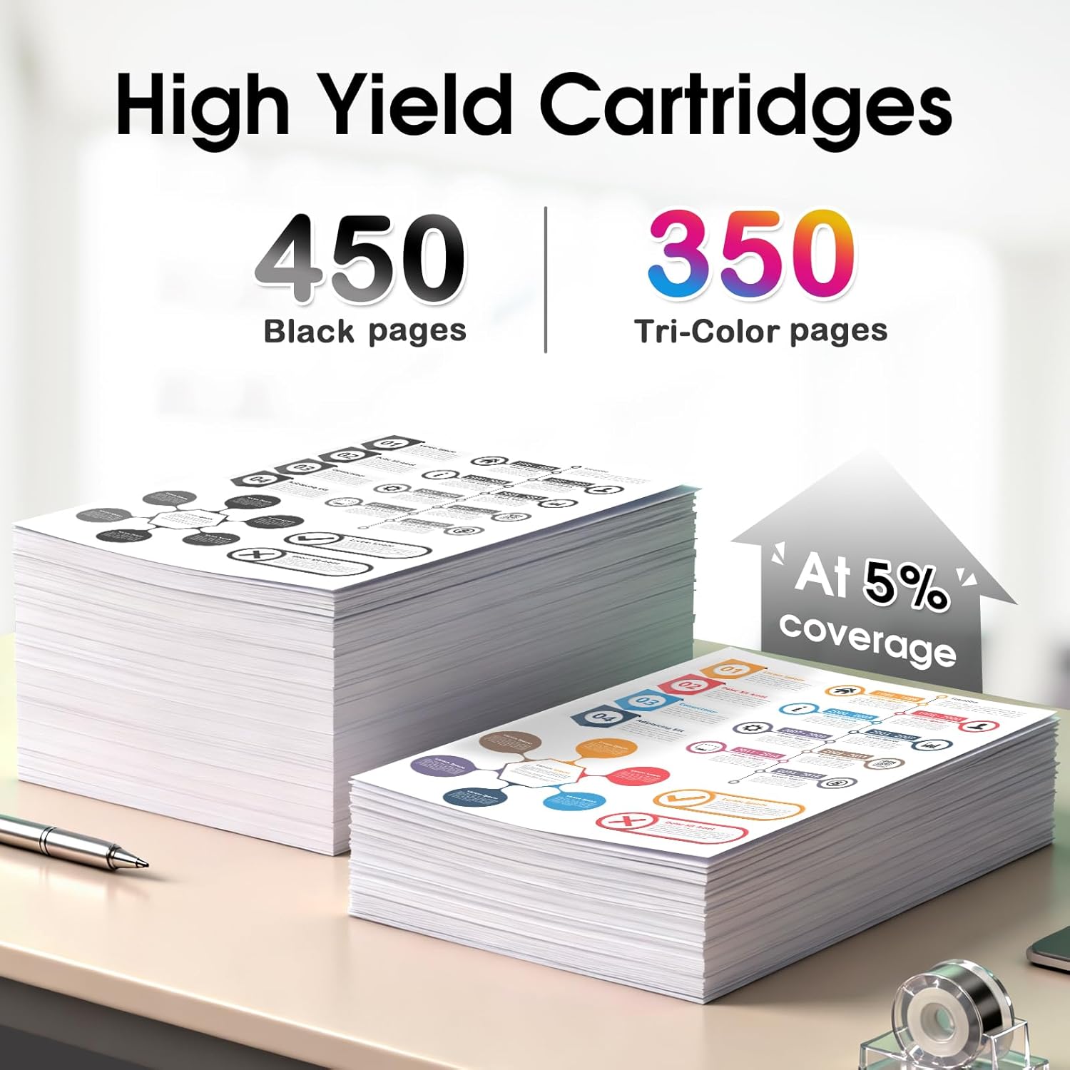 245XL 246XL Ink Cartridges Combo Pack High Yield Replacement for Canon PG-245 XL CL-246 XL – Compatible with Pixma MG, TS, TR & MX Series Printers, MG2522 MX492 TR4520, 1 Black 1 Tri-Color, 2 Pack