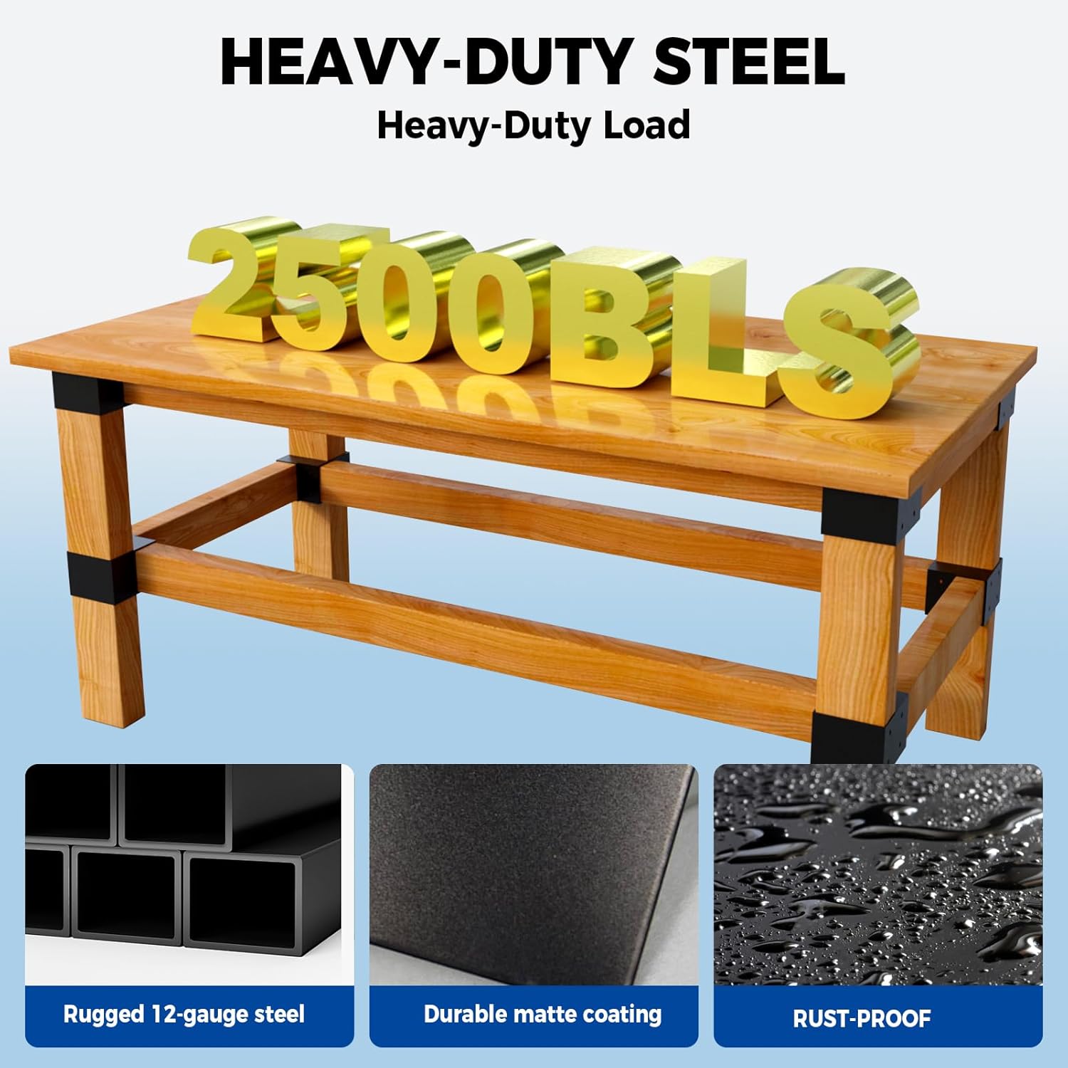 Heavy Duty Workbench Bracket Kit - 3-Way Corner Brackets, 8-Pack Right Angle DIY Workbench Kit for 2x4 Lumber (Actual 1.5"x3.5"), Indoor/Outdoor Shelving, Garage Shelves, Work Table, Planer Stands