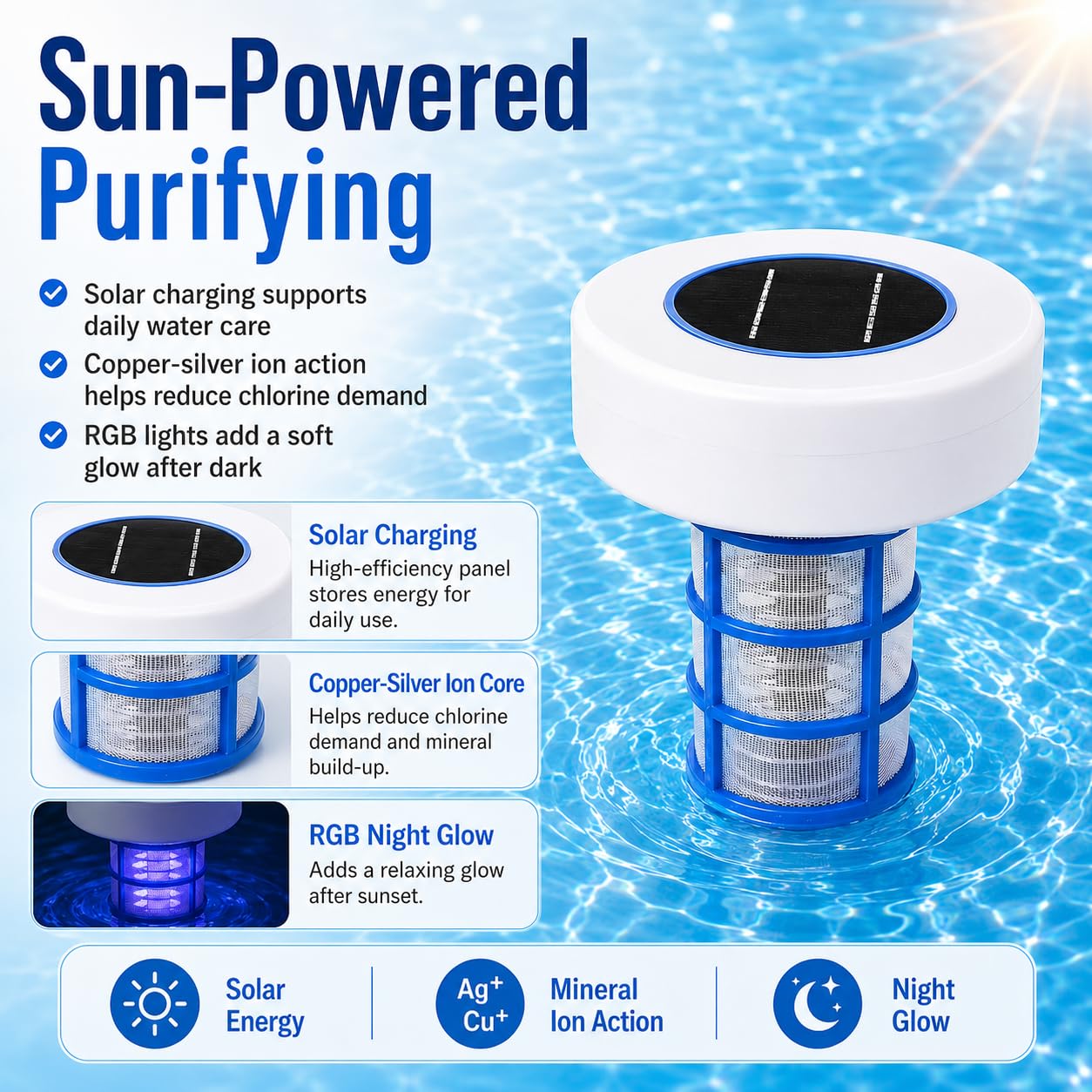 Ionizador solar para piscina, purificador de iones de cobre y plata con luces RGB | Diseño de energía solar para piscinas sobre el suelo, spas, jacuzzis, estanques y fuentes; incluye dos juegos de accesorios