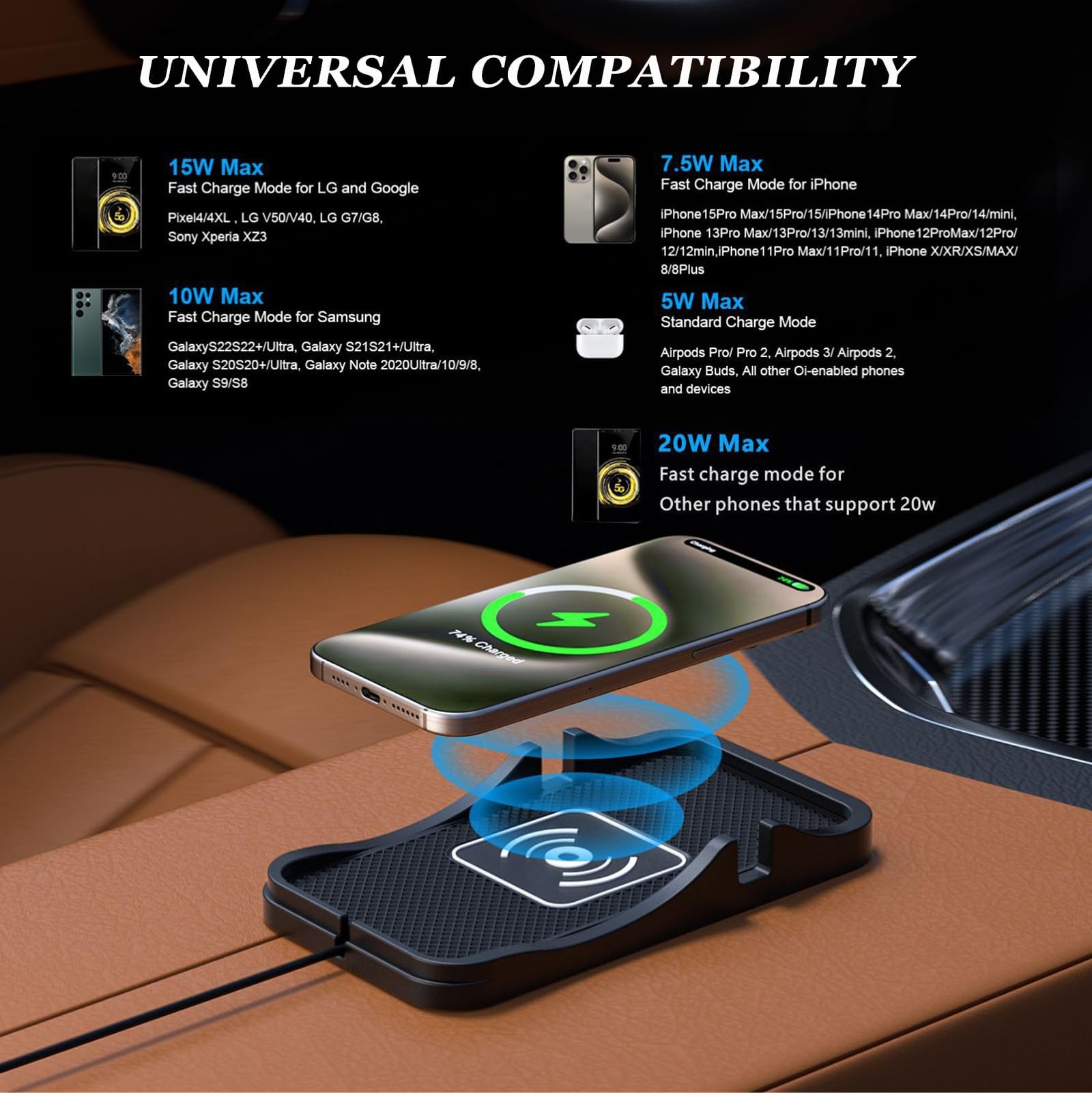 Supporto per Telefono da Auto per Porsche 918 Spyder 2013–2015 Hypercar Supporto Multifunzione per Telefono Antiscivolo Porta USB Lunga 1 m