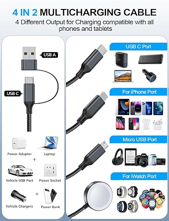 4-in-2 Multi Charging Cable for Apple Watch Charger/iPhone/Samsung Charger