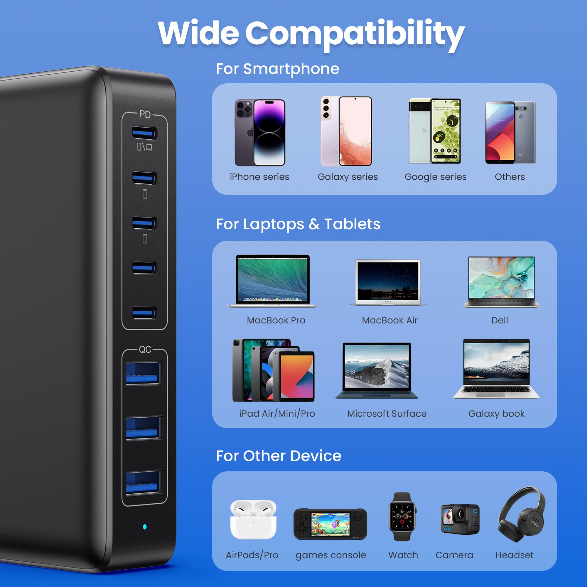 430W Caricatore USB Multiplo,8 Port GaN Ⅳ 100W PD Caricabatterie Multipla PPS QC Alimentatore USB C Stazione di Ricarica Multipresa per MacBook Air/Pro Laptop iPhone iPad Samsung SteamDeck-Nero