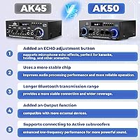 Vista 5 de AK50 Stereo Audio Amplifier, 400W Home 2 Channel Bluetooth 5.0 Power Amplifier System, Home Amplifiers FM Radio, USB, Echo, Mic, SD Card, with