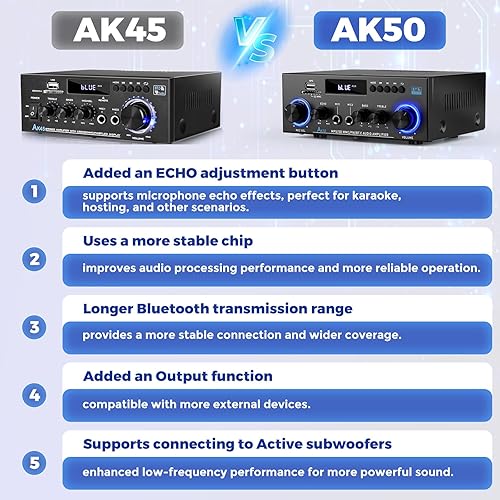 Miniatura 5 de AK50 Amplificador de audio estéreo, 400 w Home 2 canales Bluetooth 5.0 Amplificadores de potencia para el hogar, radio FM, USB, eco, micrófono,
