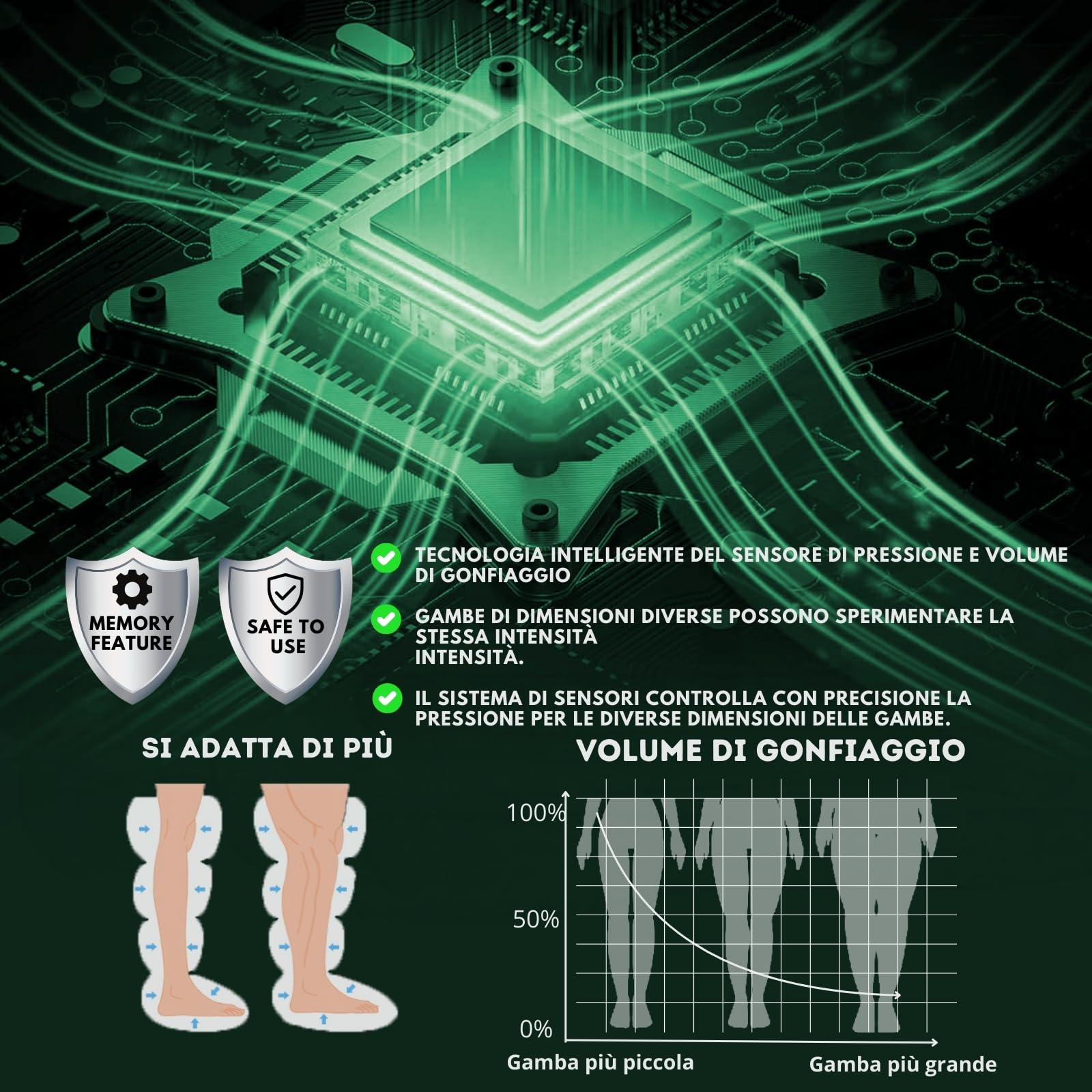 BOOTECH Pressoterapia professionale per casa,massaggiatore per gambe e piedi stanchi,migliora la circolazione del recupero muscolare drenaggio linfatico ritenzione idrica cellulite qualità prezzo (L)