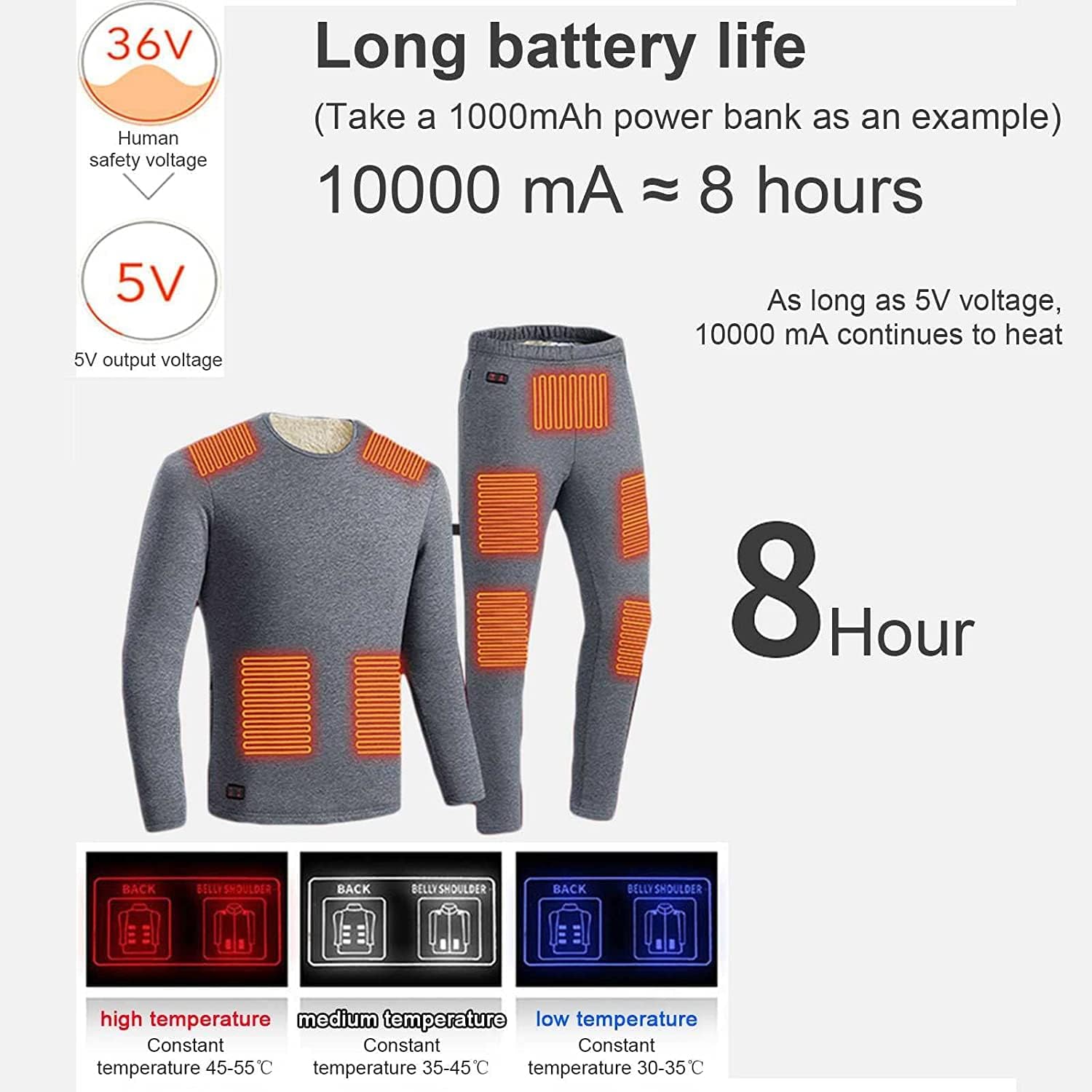 Heated Thermal Underwear Set for Men Women, USB Electric Heating Base Layer Fleece Lined for Winter (No Battery)