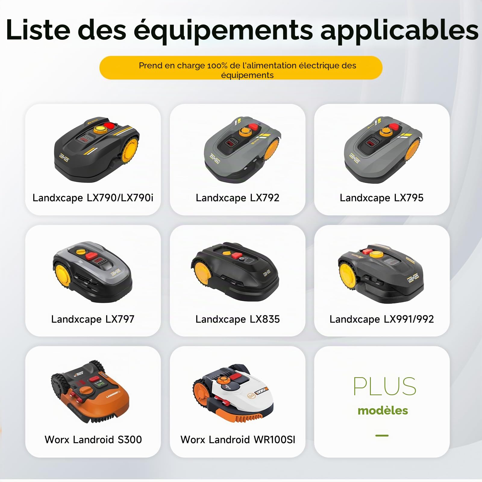 20V 3500MAH Batterie pour Worx Landroid S Basic, S450i, S500, WA3230, WR101SI, WR102SI, WR105SI WR105si.1, WR106SI, WR115mi, Landxcape LX7 / LX9 Series, 50032492, Ferrex 800m2 2021