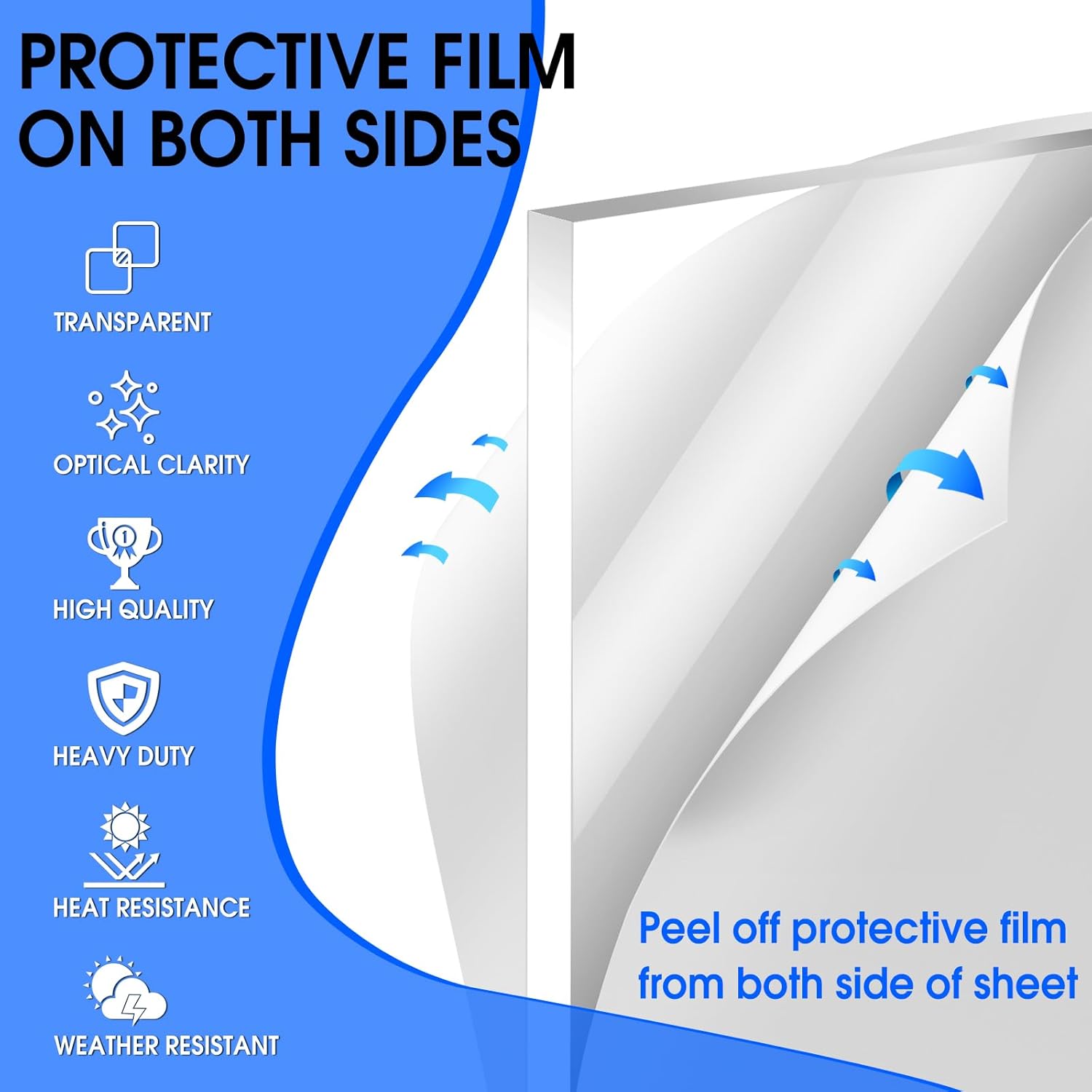 MaxGear Plexiglass Sheets 24"x36" Acrylic Sheets 1/8 inch Thick Clear Plastic Cut to Size Board for Art, Crafts, Frames, Signs, DIY in Wedding, Party, 2 Pack 24"x36"-2 Pack 3 mm