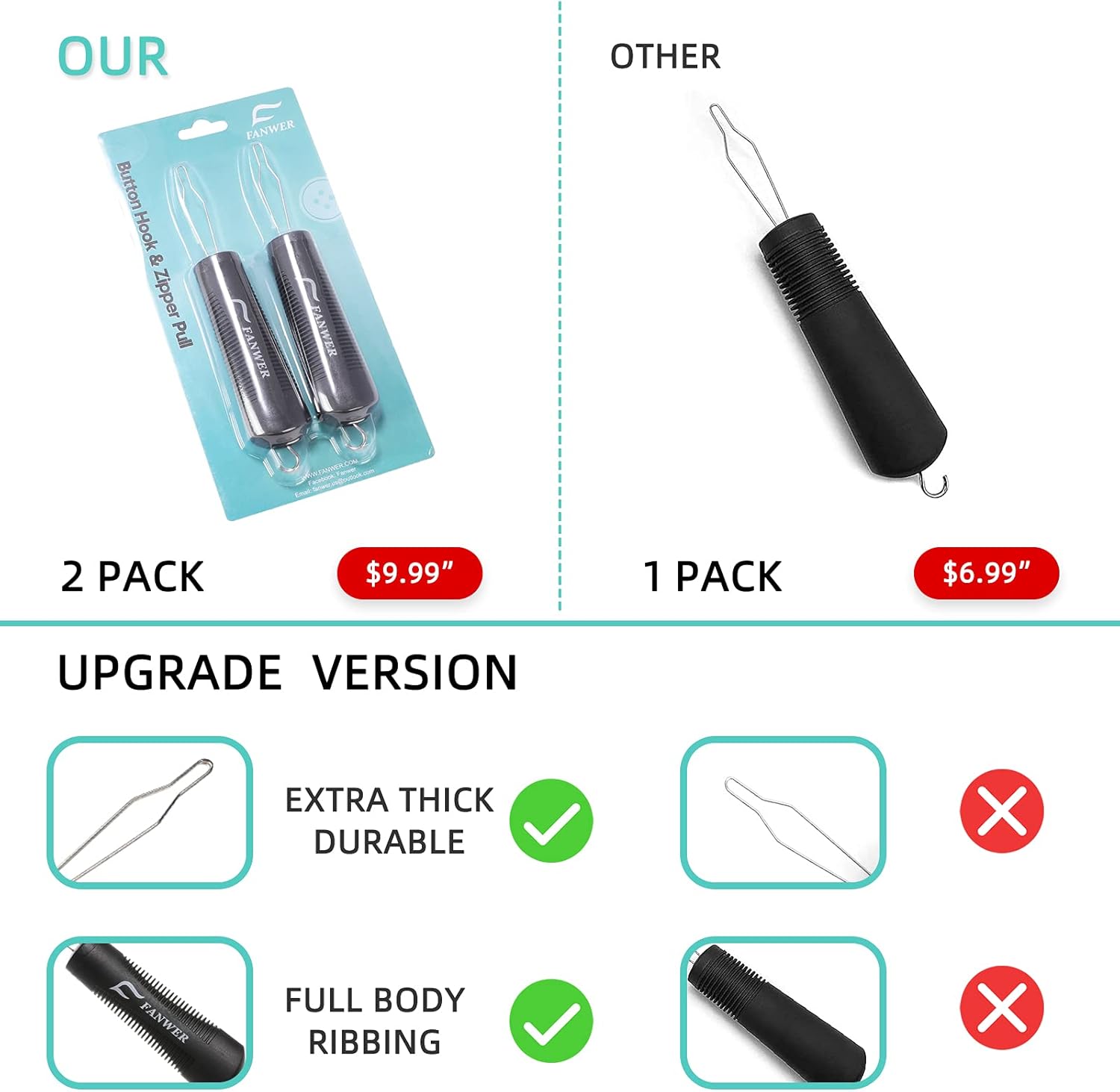 2 Pack Button Hook Dressing Aids with Zipper Pull-Button Aid and Zipper Pull Helper for Button Assist Device with Comfort & Wide Grip, Shirt & Coat Buttoning Aid for Elderly : Health & Household