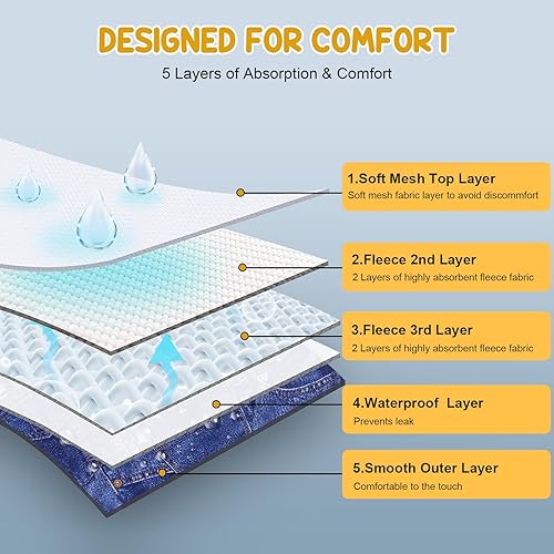 Miniatura 10 de Avont Paquete de 3 pañales lavables para perras, tirantes y reutilizables, para el período de la perra, ciclo de calor, incontinencia, S, negro,