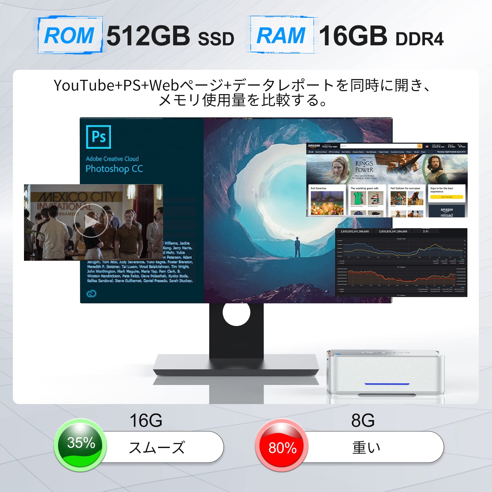p*】様 Intel N5105搭載ミニPC 16GBメモリ 512GB SSD 楽天市場】NiPoGi ミニPC Windows11 N5105 16GB 512GB SSDの通販
