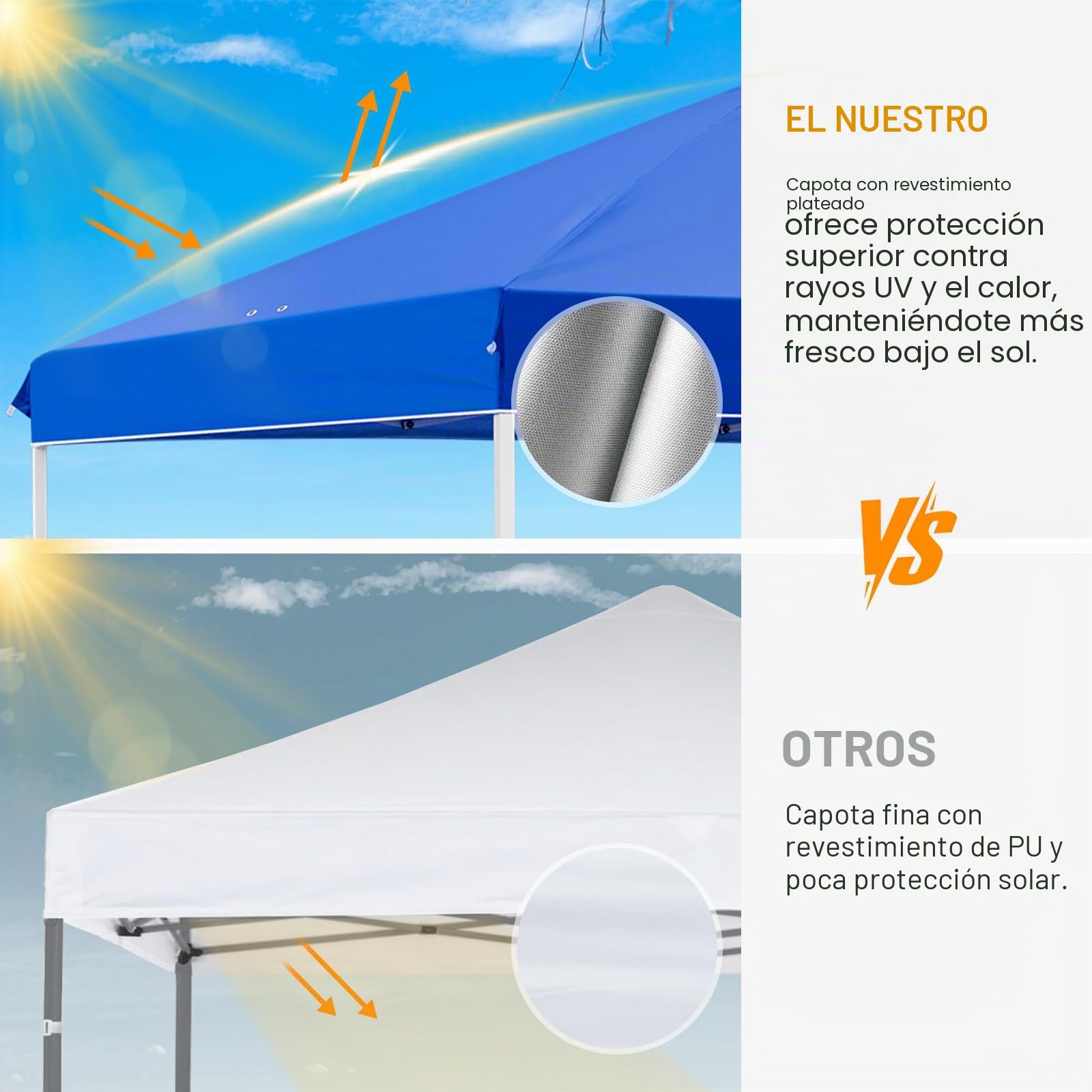 EAGLE PEAK Carpa Plegable con Bolsa con Ruedas, 8 Estacas, 4 Cuerdas, 4 Bolsas de Pesas, Montaje Fácil, 3x3 m, 9 m² de Sombra, Marrón