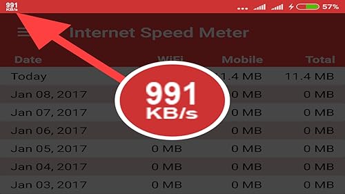 Internet Speed Meter