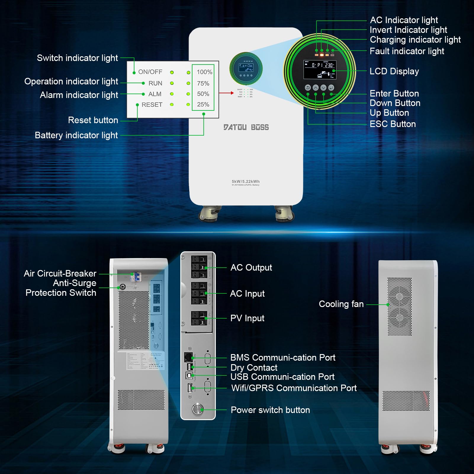 DATOUBOSS 5000W Inverter Ibrido Solare 48V+Batteria LiFePO4 48V 102Ah 5,22 kWh,6000+cicli,integrata BMS,ideale per Solare, Off-Grid,Centrale Elettrica.