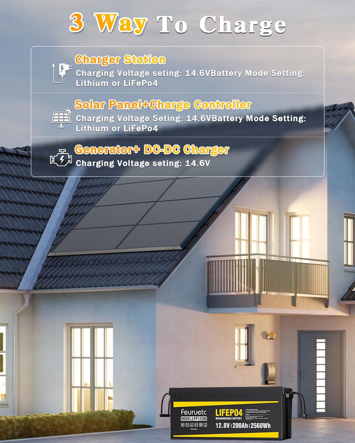 12V 200Ah Lithium LiFePO4 Battery, Built-in 200A BMS, 2560Wh Energy Storage, Iron Phosphate 8000-15000 Deep Cycles Battery for Solar, Trolling Motor, RV