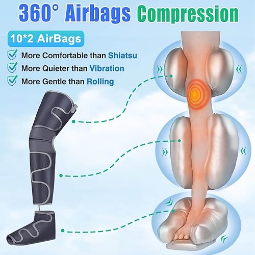 Miniatura 2 de SLOTHMORE - Masajeador de piernas para circulación y alivio del dolor, masajeador de pies con compresión de aire y 3 niveles de calor, 4 modos, 4 en