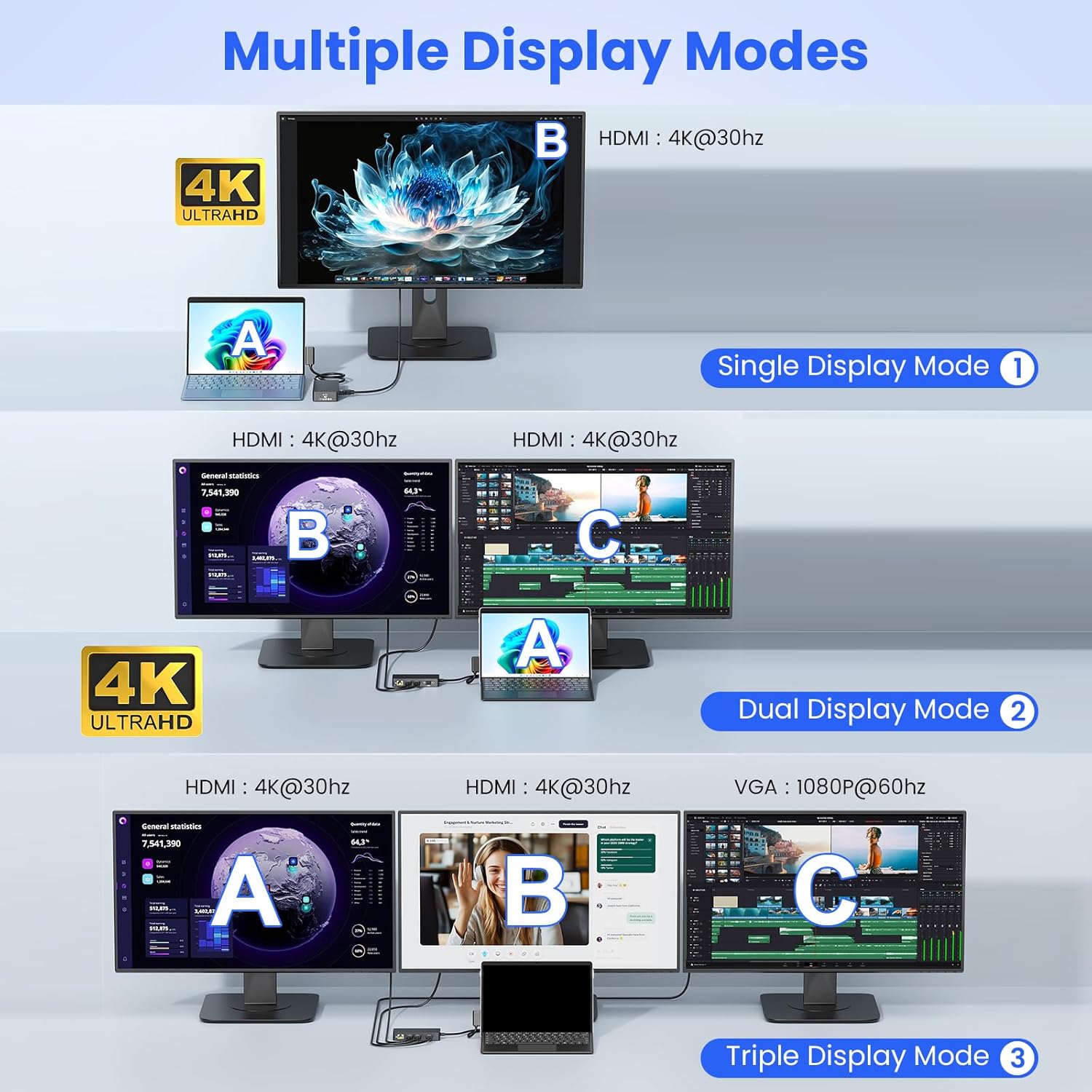 Surface Docking Station with Power Adapter, 12-in-1 Surface Dock, Triple Monitor 4K HDMI & VGA, Ethernet, USB Hub, SD/TF Card Reader for Surface Pro/Laptop/Book (HDMI + HDMI + VGA)