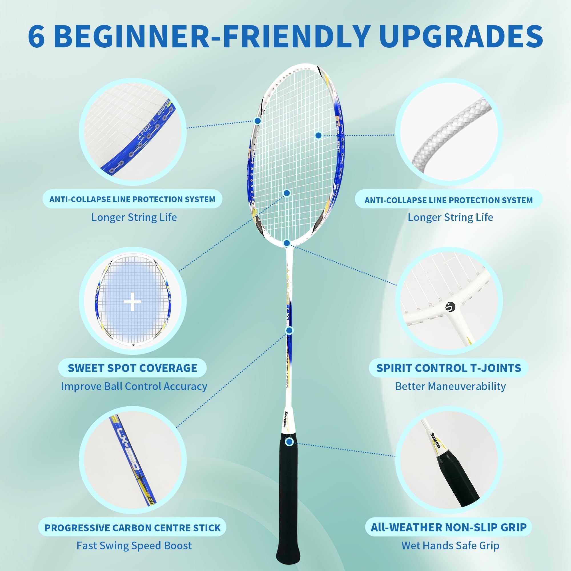 Senston Graphit Badminton-Set Leichtgewicht Badmintonschläger mit Schlägertasche Badminton Schläger Federballschläger für Training, Unterhaltung