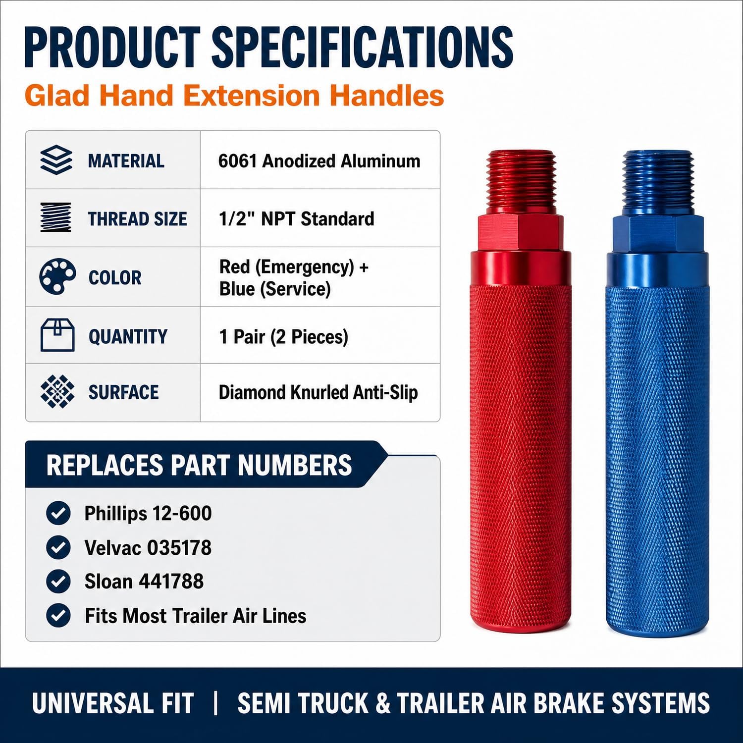 Red and Blue Air Brake Glad Hands ANGRICHR for Semi-Trailers and Trucks, Service and Emergency Lines (1, Coupler Handle Grips)
