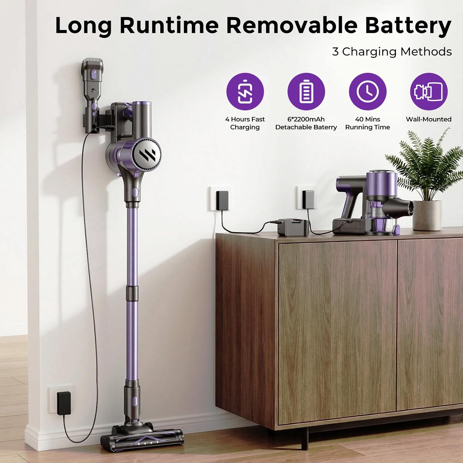 WLOTPO Vacuum Cleaners for Home,Cordless Vacuum Cleaner,Lightweight Stick Vacuum Cordless Rechargeable,Self-Standing Design,LED Touch Screen,Vacuum for Hardwood Floors,Carpet,Pet Hair(Deep Purple)
