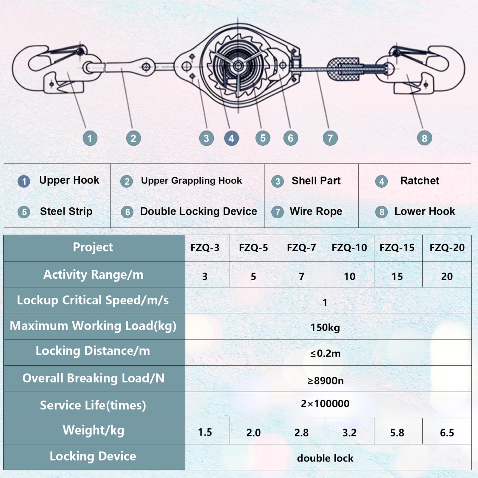 Imbracatura di Sicurezza Anticaduta Tetto, Dispositivo Anticaduta Retrattile Certificato 10 mt, 150kg Dispositivo Retrattile di Sicurezza Anticaduta Tetto/Lavoro Aereo (Giallo)