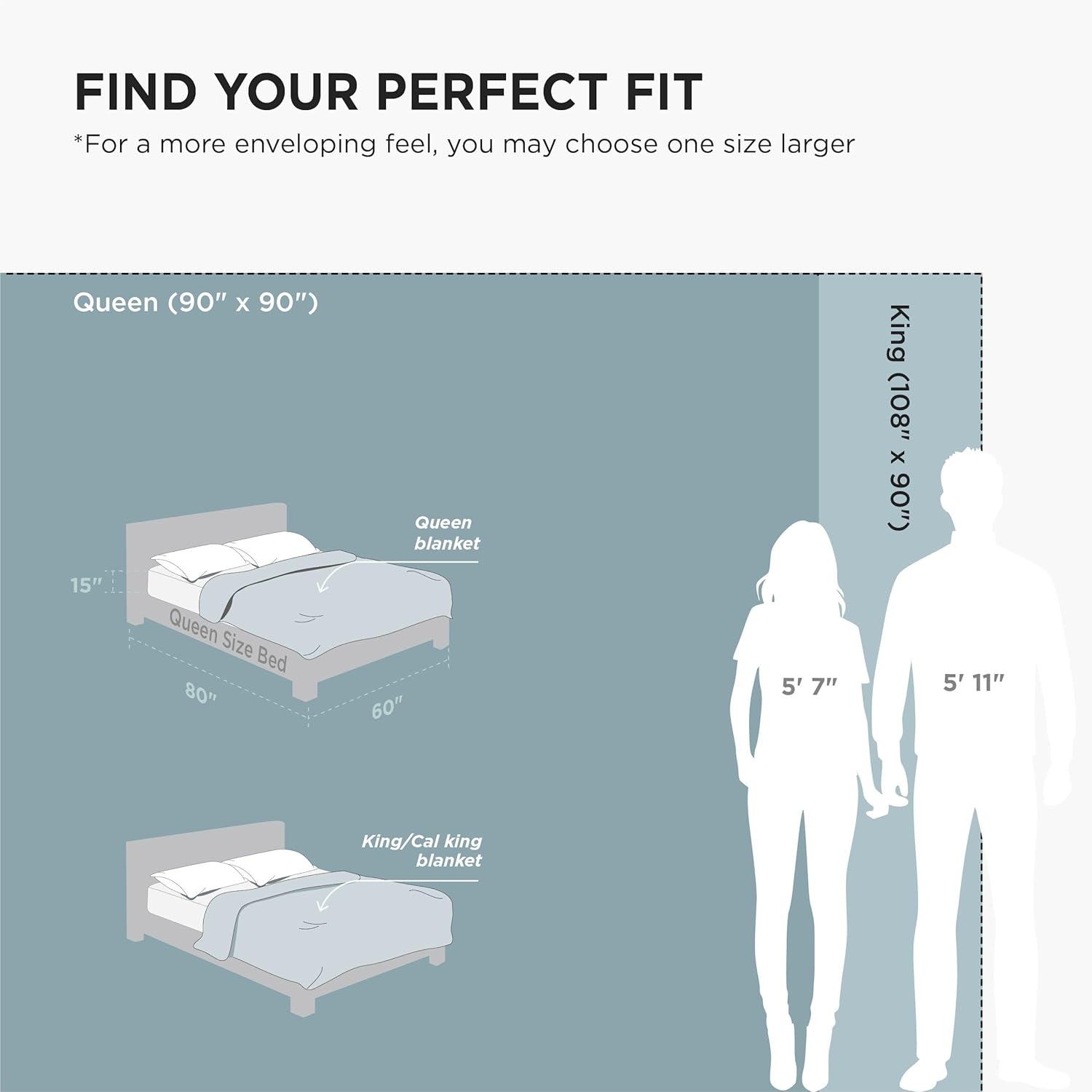 Bedsure GentleSoft Fleece Bed Blankets Queen Size Light Blue - Soft Lightweight Plush Fuzzy Cozy Luxury Blanket Microfiber, 90x90 inches - Image 9