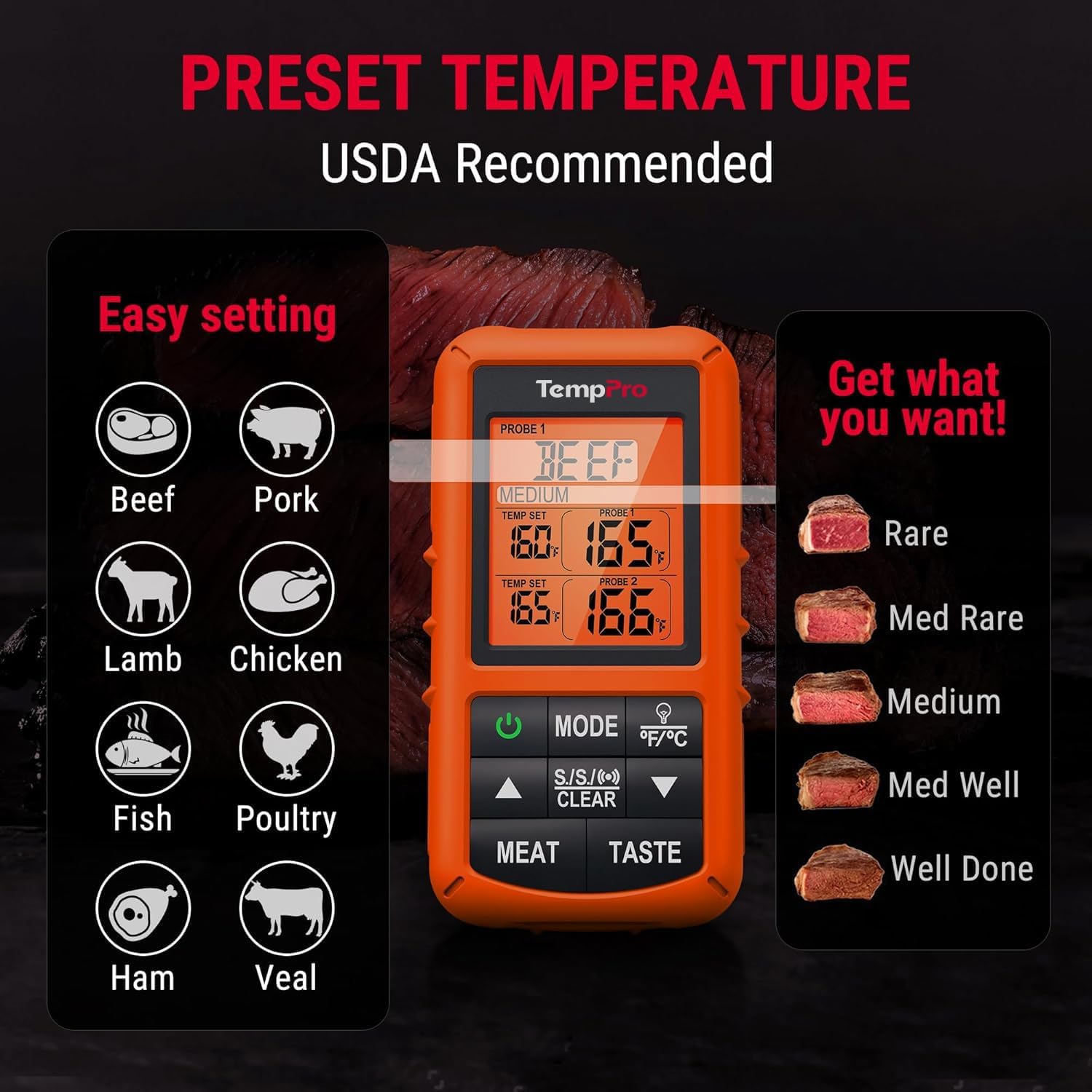 TempPro TP20 500FT Wireless Meat Thermometer with Dual Meat Probe, Digital Cooking Food Meat Thermometer Wireless for Smoker BBQ Grill Thermometer Beef Steak Turkey Thermometer (Previously ThermoPro) - Image 6