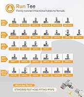 Vista 5 de Kit de acoplamiento de prueba de presión hidráulica 70DC