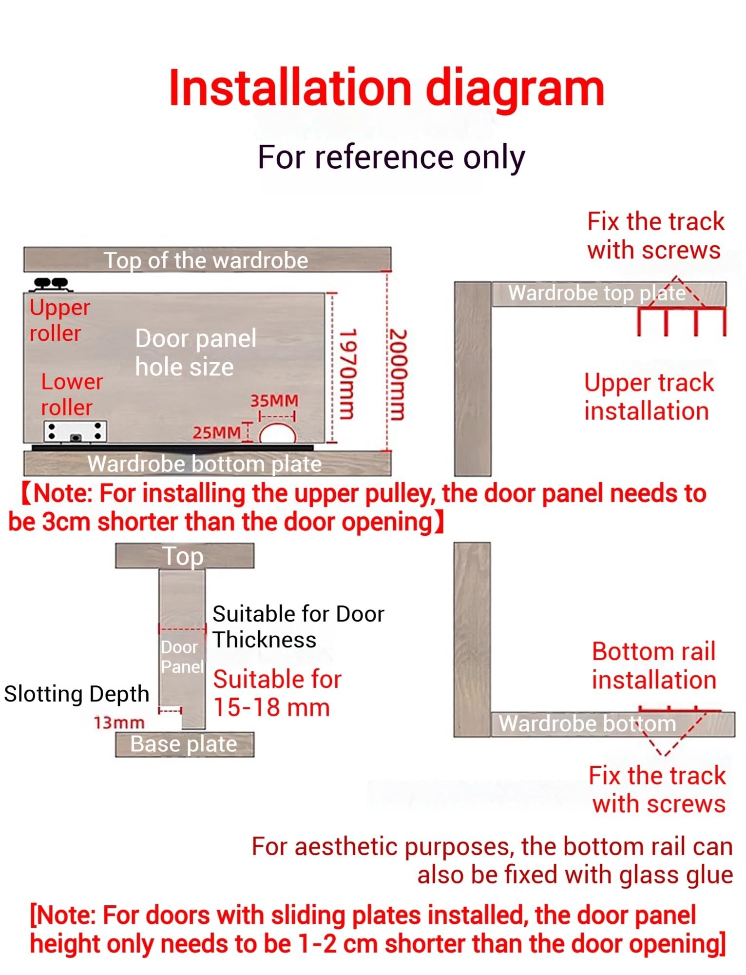 Rail de porte coulissante à 3 voies for porte de 0.6 à 0,7 pouces d'épaisseur, Kits de quincaillerie for porte de garde-robe coulissante, for armoire, placard(180cm/5.91ft)