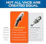 Pocket Vac Reach Handheld Vacuum w/ 3ft Extension Wand – Cordless 2-in-1 Blower & Portable Car Vacuum Cleaner, Mini Hand Vacuum for Furniture, Keyboard & Tight Spaces - w/ 8-Piece Attachment Kit