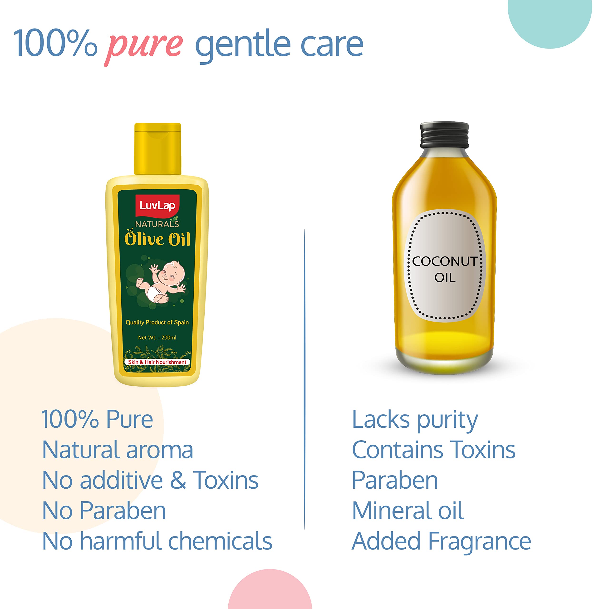 Luv Lap Naturals Baby Body Massage Olive Oil, Spanish Premium Olive Oil, Enhances Bone & Muscle Strength (200 ml)