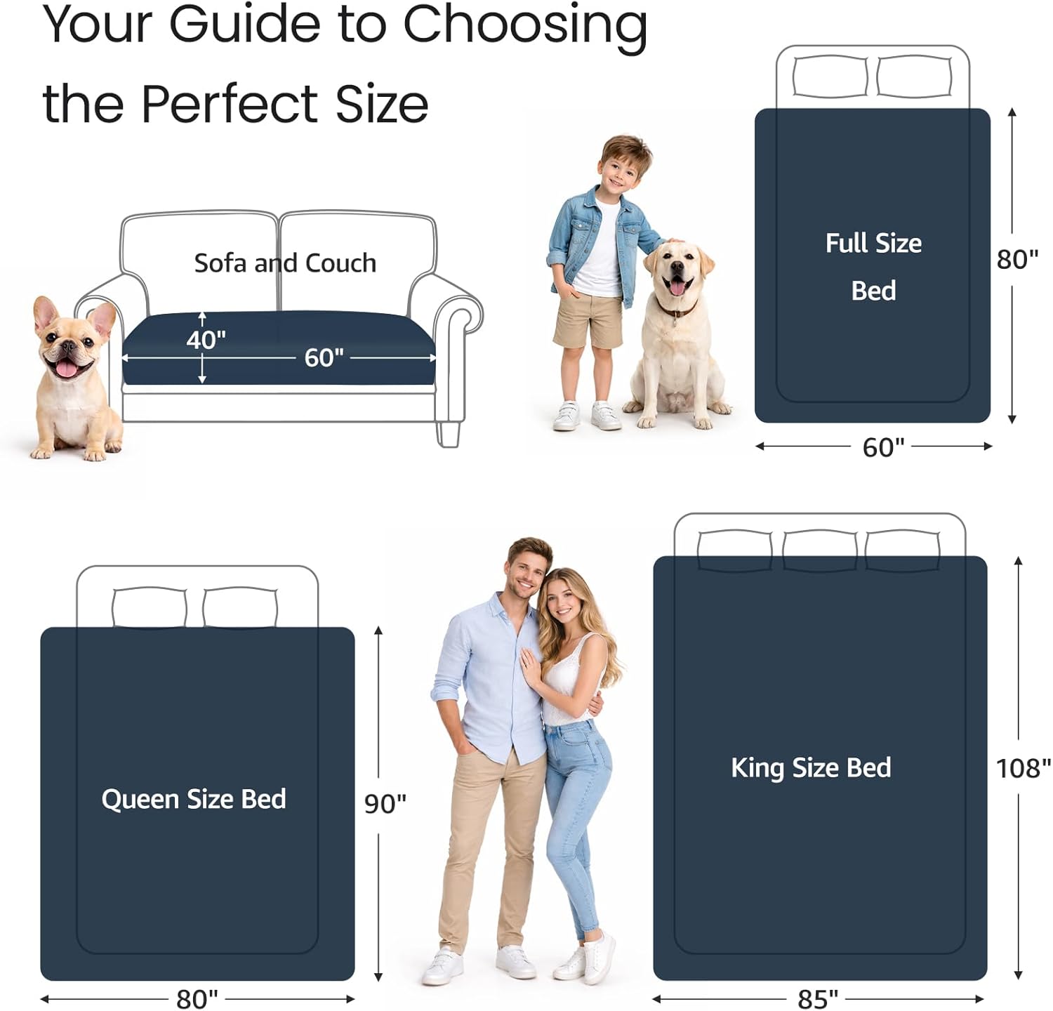 LOOBANI Waterproof Blanket for Bed Couch: Soft Coral Fleece Twin Bed Blankets Waterproof 60" x 80", Reversible Leakproof Throw Blanket, Stain-Resistant Furniture Protector, Pet-Friendly, Blue