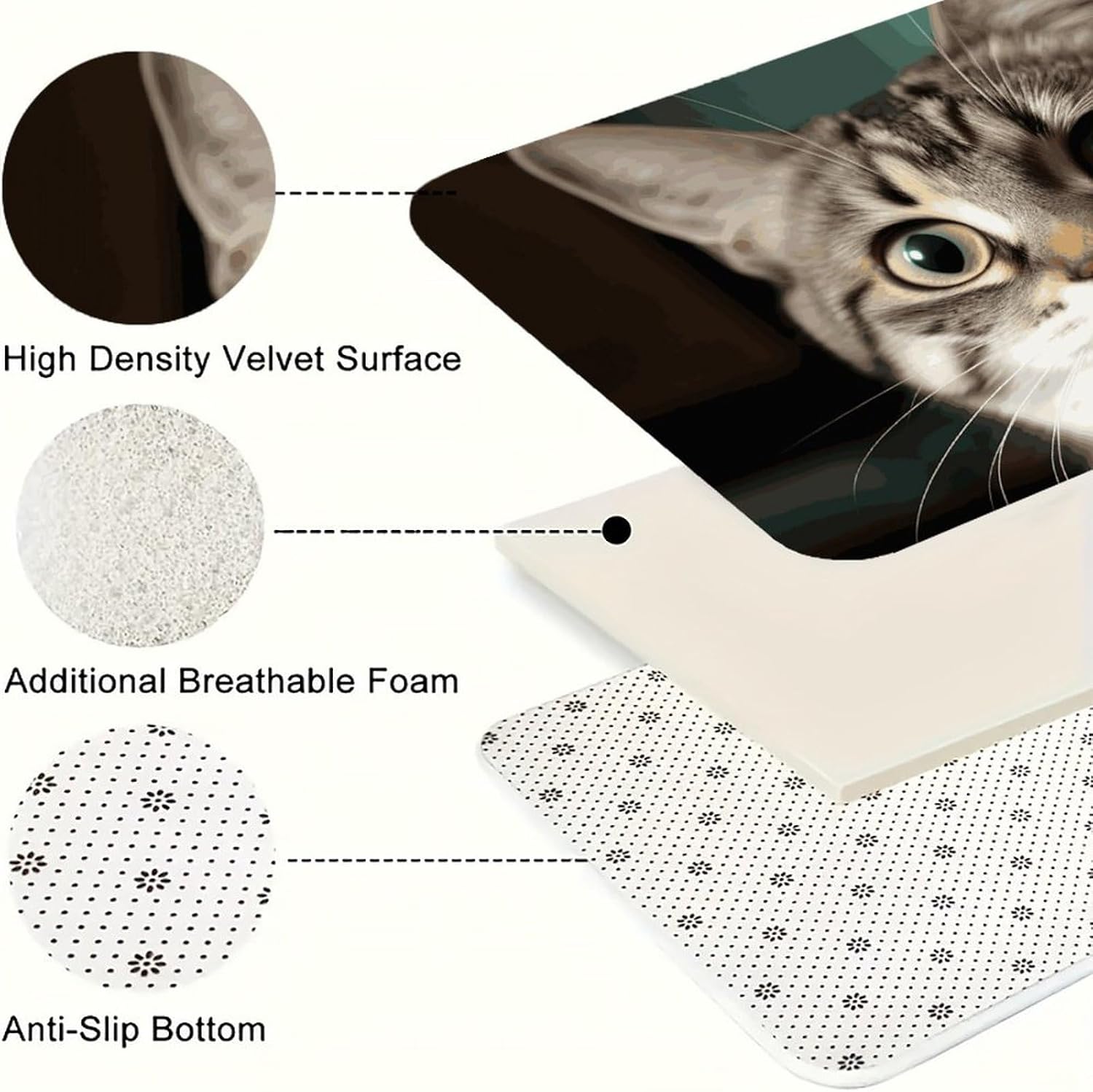 A Curious Cat Kitchen Mats for Floor 3 Pcs Kitchen Rugs