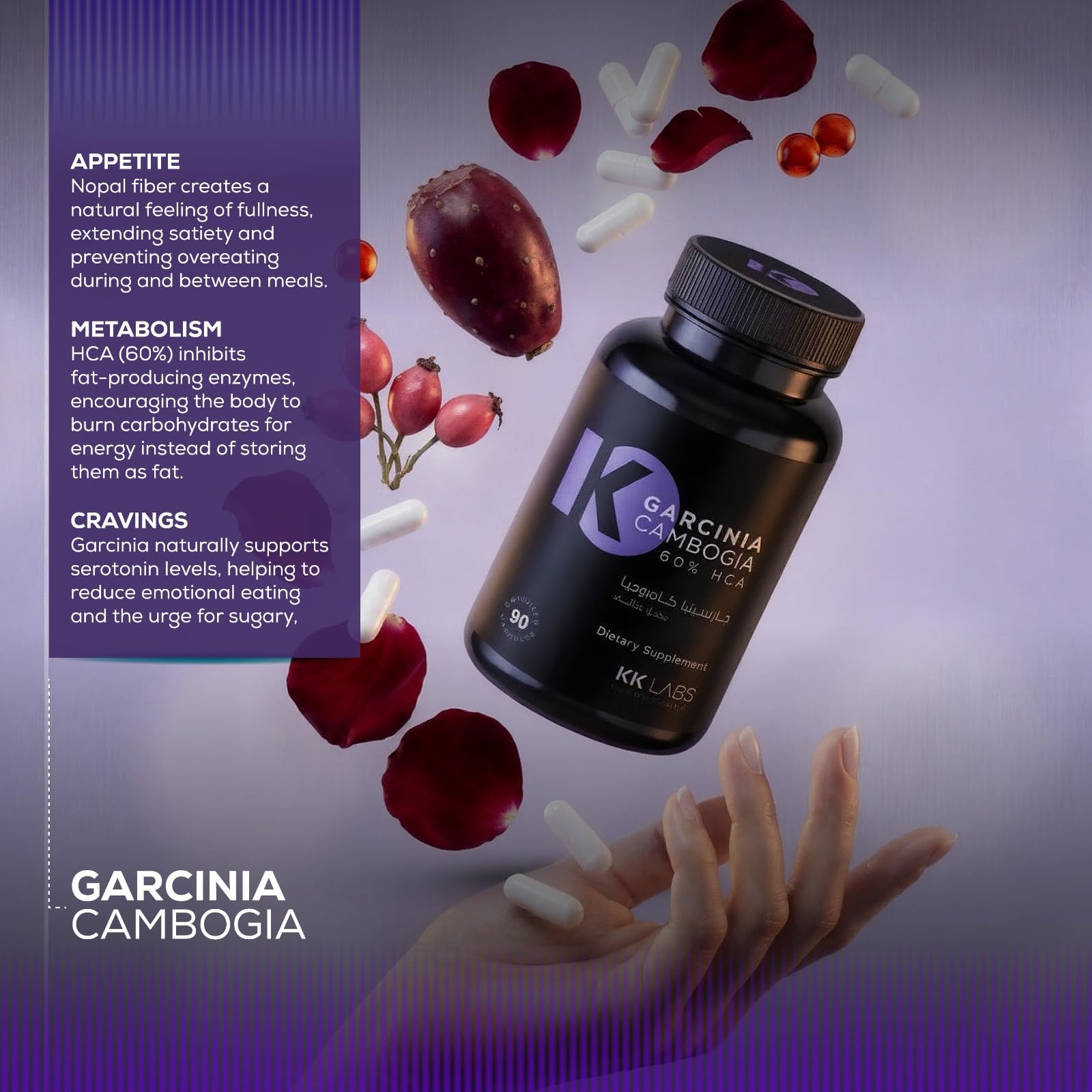 KK Labs Garcinia Cambogia 900mg 60% HCA 90 Capsules - With Nopal Cactus Fiber 150mg for Appetite Control, Metabolism Support & Craving Reduction, Weight Management Alongside Diet & Exercise, 30 Servings