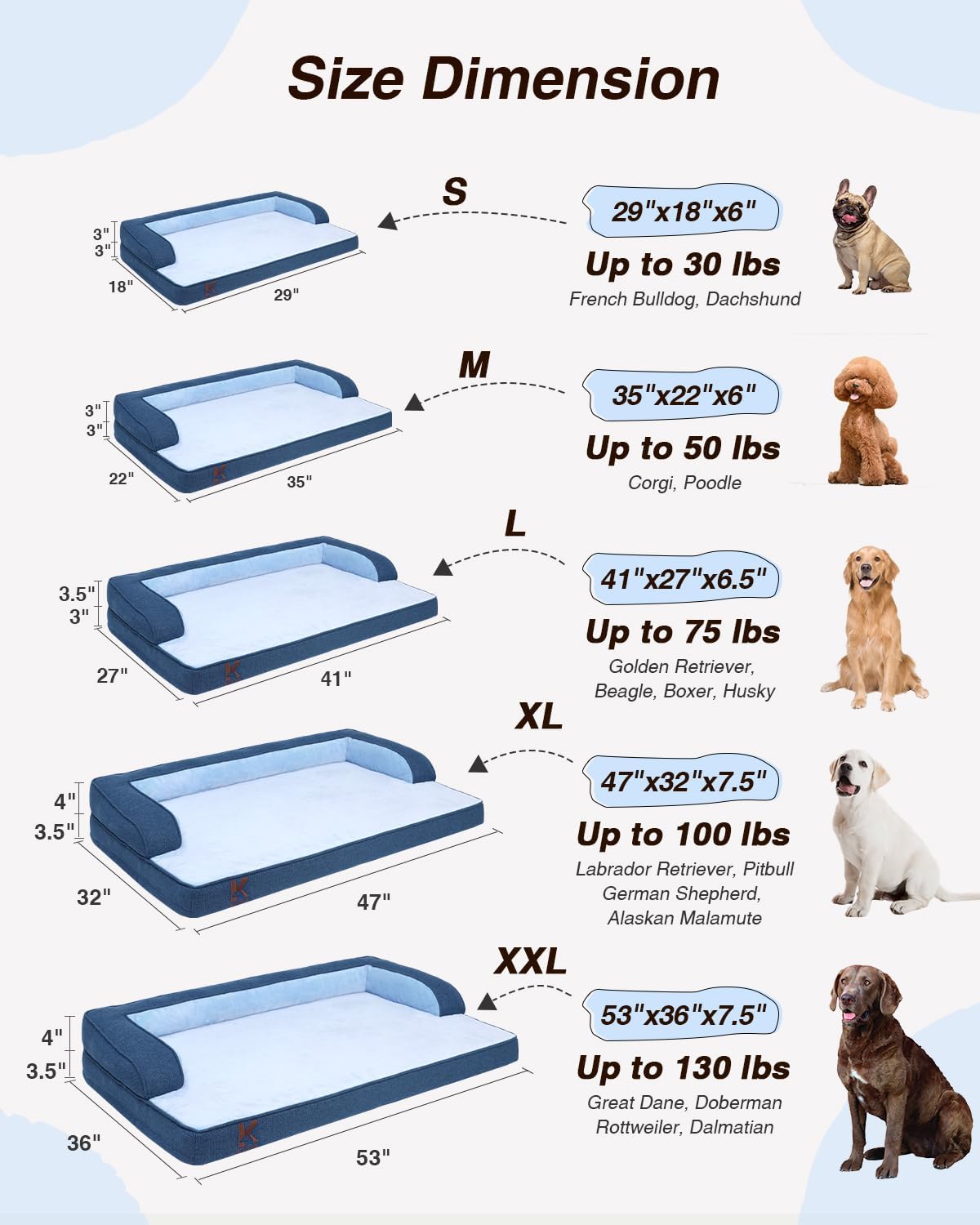 KSIIA Washable Dog Bed Large Sized Senior Dog, Orthopedic Warm Soft Pet Sofa Waterproof Pet Couch with Sides, Non-Slip and Egg-Crate Foam Big Beds with Removable Cover, 35x22Inch, Blue